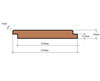 Douglas Vellingdeel 18 x 135 mm